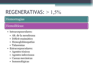 REGENERATIVAS: > 1,5%
 