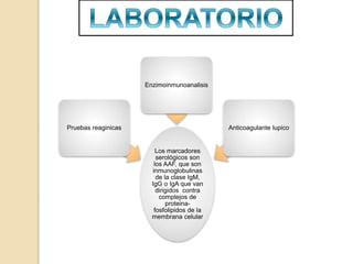 Los marcadores
serológicos son
los AAF, que son
inmunoglobulinas
de la clase IgM,
IgG o IgA que van
dirigidos contra
complejos de
proteina-
fosfolipidos de la
membrana celular
Pruebas reaginicas
Enzimoinmunoanalisis
Anticoagulante lupico
 