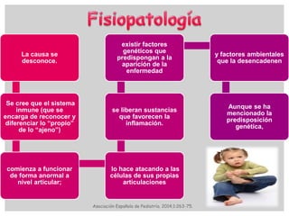 La causa se
desconoce.
Se cree que el sistema
inmune (que se
encarga de reconocer y
diferenciar lo “propio”
de lo “ajeno”)
comienza a funcionar
de forma anormal a
nivel articular;
lo hace atacando a las
células de sus propias
articulaciones
se liberan sustancias
que favorecen la
inflamación.
existir factores
genéticos que
predispongan a la
aparición de la
enfermedad
y factores ambientales
que la desencadenen
Aunque se ha
mencionado la
predisposición
genética,
Asociación Española de Pediatría. 2014;1:263-75.
 