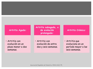 Artritis Aguda:
• Artritis con
evolución en un
plazo menor a dos
semanas.
Artritis subaguda, o
de evolución
prolongada:
• Artritis con
evolución de entre
dos y seis semanas.
Artritis Crónica:
• Artritis que
evoluciona en un
período mayor a las
seis semanas.
Asociación Española de Pediatría. 2014;1:263-75.
 