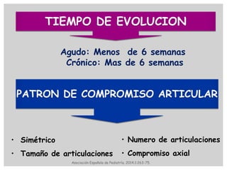 TIEMPO DE EVOLUCION
PATRON DE COMPROMISO ARTICULAR
Agudo: Menos de 6 semanas
Crónico: Mas de 6 semanas
• Simétrico
• Tamaño de articulaciones
• Numero de articulaciones
• Compromiso axial
Asociación Española de Pediatría. 2014;1:263-75.
 