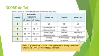 Sindrome bronquial obstructivo.pptx