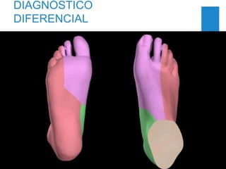 DIAGNÓSTICO
DIFERENCIAL
 