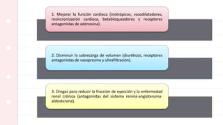 1. Mejorar la función cardiaca (inotrópicos, vasodilatadores,
resincronización cardiaca, betabloqueadores y receptores
antagonistas de adenosina).
2. Disminuir la sobrecarga de volumen (diuréticos, receptores
antagonistas de vasopresina y ultrafiltración).
3. Drogas para reducir la fracción de eyección y la enfermedad
renal crónica (antagonistas del sistema renina-angiotensina-
aldosterona).
 