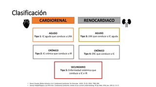 Ronco Classification SINDROME CARDIORENAL HGR251.pptx