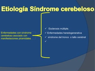 Enfermedades con síndrome
cerebeloso asociado con
manifestaciones piramidales
Esclerosis múltiple.
Enfermedades heredogenerativa
síndrome del tronco o tallo cerebral
.