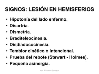 SIGNOS Y SINTOMASJesús A. Custodio Marroquín