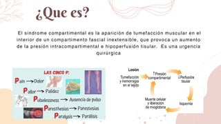 El síndrome compartimental es la aparición de tumefacción muscular en el
interior de un compartimento fascial inextensible, que provoca un aumento
de la presión intracompartimental e hipoperfusión tisular. Es una urgencia
quirúrgica
¿Que es?
 