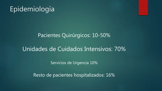 Epidemiología
Pacientes Quirúrgicos: 10-50%
Unidades de Cuidados Intensivos: 70%
Servicios de Urgencia 10%
Resto de pacientes hospitalizados: 16%
 