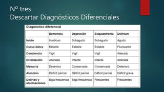 Nº tres
Descartar Diagnósticos Diferenciales
 