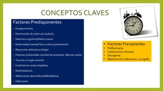 CONCEPTOS CLAVES
Factores Predisponentes
• Envejecimiento
• Disminución de visión y/o audición
• Deterioro cognitivo/Delirio previo
• Enfermedad mental/ física crónica preexistente
• Reacciones adversas a drogas
• Factores ambientales (cambio de ambiente, falta de sueño)
• Trauma o cirugía reciente
• Insuficiencia renal o hepática
• Deshidratación
• Alteraciones electrolíticas/Metabólicas
• Infecciones
• Factores Precipitantes
• Polifarmacia
• Cateterismo Urinario
• Iatrogenia
• Malnutrición (albúmina <3 mg/dl)
 
