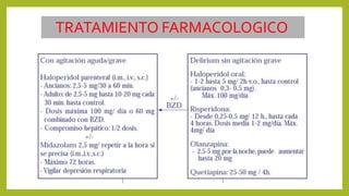 TRATAMIENTO FARMACOLOGICO
 