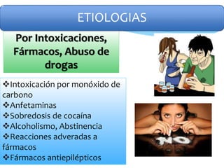 Por Intoxicaciones,
Fármacos, Abuso de
drogas
Intoxicación por monóxido de
carbono
Anfetaminas
Sobredosis de cocaína
Alcoholismo, Abstinencia
Reacciones adveradas a
fármacos
Fármacos antiepilépticos
ETIOLOGIAS
 