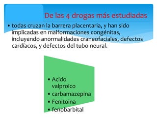 De las 4 drogas más estudiadas
•todas cruzan la barrera placentaria, y han sido
implicadas en malformaciones congénitas,
incluyendo anormalidades craneofaciales, defectos
cardíacos, y defectos del tubo neural.
•Acido
valproico
•carbamazepina
•Fenitoina
•fenobarbital
 