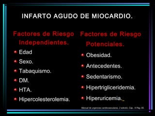 INFARTO AGUDO DE MIOCARDIO.
Factores de Riesgo
Independientes.
Edad
Sexo.
Tabaquismo.
DM.
HTA.
Hipercolesterolemia.
Factores de Riesgo
Potenciales.
Obesidad.
Antecedentes.
Sedentarismo.
Hipertrigliceridemia.
Hiperuricemia.
Manual de urgencias cardiovasculares, 2 edición, Cáp.. 6 Pág..60.
 