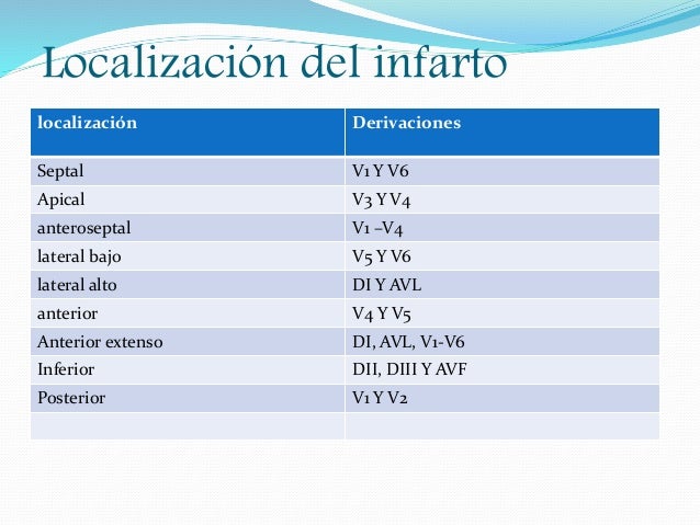 Los tratamientos por el láser de la osteocondrosis de pecho