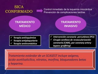 SICA
CONFIRMADO
Control inmediato de la isquemia miocárdica
Prevención de complicaciones tardías
TRATAMIENTO
MÉDICO
TRATAMIENTO
INVASIVO
 Terapia antiisquémica
 Terapia antiplaquetaria
 Terapia antitrombótica
 Intervención coronaria percutánea (PCI)
 Cirugía cardíaca de revascularización
coronaria (CABG, por coronary artery
bypass graffting)
Tratamiento estándar de un SCASEST incluye oxígeno,
ácido acetilsalicílico, nitratos, morfina, bloqueadores betas
y heparina.
 