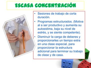 Escasa ConcentraciónSesiones de trabajo de corta duración. Programas estructurados. (Motiva al a ser productivo y aumenta su autoestima, baja su nivel de estrés, y se siente competente). Disminuir la carga de deberes y proporcionarles un tiempo extra en una clase especial, para proporcionar la estructura adicional para terminar su trabajo de clase y de casa.