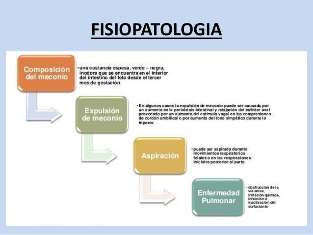 Sindrome de aspiracion meconial