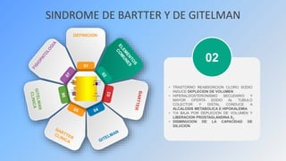SINDROME DE BARTTER Y DE GITELMAN
01
02
• TRASTORNO REABSORCION CLORO SODIO
INDUCE DEPLECION DE VOLUMEN
• HIPERALDOSTERONI...