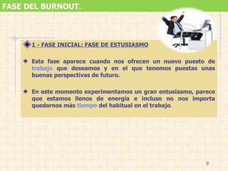 1 - FASE INICIAL: FASE DE ESTUSIASMO Esta fase aparece cuando nos ofrecen un nuevo puesto de  trabajo  que deseamos y en el que tenemos puestas unas buenas perspectivas de futuro.  En este momento experimentamos un gran entusiasmo, parece que estamos llenos de energía e incluso no nos importa quedarnos más  tiempo  del habitual en el trabajo . FASE DEL BURNOUT. 