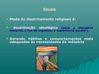 Escola Muda do doutrinamento religioso à: doutrinação ideológica  (para a disciplina material, a fim de organizar a experiência escolar).  Gerando hábitos e comportamentos mais adequados às necessidades da indústria  