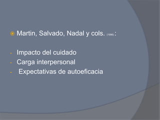 ž  Martin,   Salvado, Nadal y cols.   (1996)   :

-  Impacto del cuidado
-  Carga interpersonal
-  Expectativas de autoeficacia
 