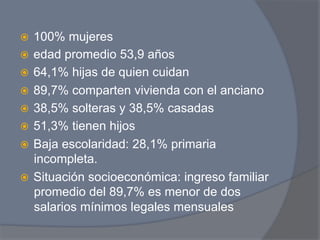 ž  100% mujeres
ž  edad promedio 53,9 años
ž  64,1% hijas de quien cuidan
ž  89,7% comparten vivienda con el anciano
ž  38,5% solteras y 38,5% casadas
ž  51,3% tienen hijos
ž  Baja escolaridad: 28,1% primaria
    incompleta.
ž  Situación socioeconómica: ingreso familiar
    promedio del 89,7% es menor de dos
    salarios mínimos legales mensuales
 