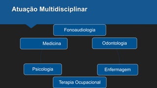 Atuação Multidisciplinar
Fonoaudiologia
Odontologia
Enfermagem
Terapia Ocupacional
Psicologia
Medicina
 