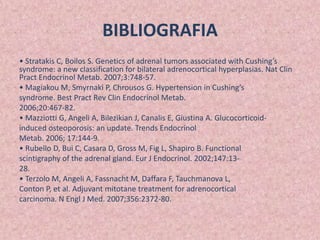 BIBLIOGRAFIA
• Stratakis C, Boilos S. Genetics of adrenal tumors associated with Cushing’s
syndrome: a new classification for bilateral adrenocortical hyperplasias. Nat Clin
Pract Endocrinol Metab. 2007;3:748-57.
• Magiakou M, Smyrnaki P, Chrousos G. Hypertension in Cushing’s
syndrome. Best Pract Rev Clin Endocrinol Metab.
2006;20:467-82.
• Mazziotti G, Angeli A, Bilezikian J, Canalis E, Giustina A. Glucocorticoid-
induced osteoporosis: an update. Trends Endocrinol
Metab. 2006; 17:144-9.
• Rubello D, Bui C, Casara D, Gross M, Fig L, Shapiro B. Functional
scintigraphy of the adrenal gland. Eur J Endocrinol. 2002;147:13-
28.
• Terzolo M, Angeli A, Fassnacht M, Daffara F, Tauchmanova L,
Conton P, et al. Adjuvant mitotane treatment for adrenocortical
carcinoma. N Engl J Med. 2007;356:2372-80.
 