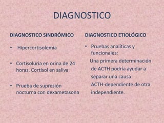 DIAGNOSTICO
DIAGNOSTICO SINDRÓMICO          DIAGNOSTICO ETIOLÓGICO

• Hipercortisolemia             • Pruebas analíticas y
                                  funcionales:
• Cortisoluria en orina de 24     Una primera determinación
  horas. Cortisol en saliva       de ACTH podría ayudar a
                                  separar una causa
• Prueba de supresión             ACTH-dependiente de otra
  nocturna con dexametasona       independiente.
 