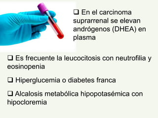  En el carcinoma
suprarrenal se elevan
andrógenos (DHEA) en
plasma
 Es frecuente la leucocitosis con neutrofilia y
eosinopenia
 Hiperglucemia o diabetes franca
 Alcalosis metabólica hipopotasémica con
hipocloremia
 