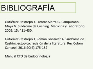 BIBLIOGRAFÍA
Gutiérrez-Restrepo J, Latorre-Sierra G, Campuzano-
Maya G. Síndrome de Cushing. Medicina y Laboratorio
2009; 15: 411-430.
Gutiérrez-Restrepo J, Román González A. Síndrome de
Cushing ectópico: revisión de la literatura. Rev Colom
Canceol. 2016;20(4):175-182
Manual CTO de Endocrinología
 