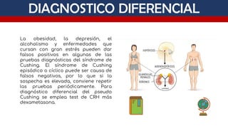 Comprehensive Overview of Cushing Syndrome: Diagnosis and Treatment in ...