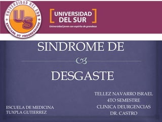 TELLEZ NAVARRO ISRAEL
4TO SEMESTRE
CLINICA DEURGENCIAS
DR. CASTRO
ESCUELA DE MEDICINA
TUXPLA GUTIERREZ