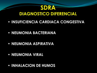 SDRADIAGNOSTICO DIFERENCIALINSUFICIENCIA CARDIACA CONGESTIVA