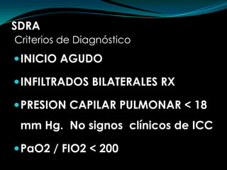 SDRACriterios de DiagnósticoINICIO AGUDOINFILTRADOS BILATERALES RXPRESION CAPILAR PULMONAR < 18 mm Hg.No signos  clínicos de ICCPaO2 / FIO2 < 200
