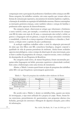 comparação entre a percepção de professores e familiares sobre crianças com SD.
     Nessa categoria, há trabalhos variados, tais como aqueles que versam sobre as
     formas de comunicação expressiva, mecanismos de memória implícita e explícita,
     e formação de módulos na aquisição de habilidades motoras. Outros contemplam
     as interações genitores-crianças, como também valores e crenças de famílias e
     professoras sobre aspectos do desenvolvimento.
            Na categoria relação, observaram-se artigos que relacionam o fenômeno
     a outra variável, como, por exemplo, a ocorrência de nascimentos de crianças
     com SD de mães com mais de 40 anos, a comunicação não-verbal e verbal, os
     gestos e a linguagem oral em gêmeos, a noção de tempo articulada à memória
     e causalidade, a forma de a criança organizar a brincadeira e o desenho e, final-
     mente, a relação entre a opinião de pais e profissionais.
            A avaliação englobou trabalhos sobre o nível de adaptação psicossocial
     de mães que têm filhos com SD, consciência fonológica, imagem corporal e
     qualidade de vida de pessoas portadoras da síndrome. Ainda foram avaliados
     aspectos metodológicos, como o tempo da observação de uma intervenção, para
     se fazer a análise da pragmática de crianças, e aspectos sociais, como a avaliação
     do desempenho de um Programa de Benefícios.
            Na categoria estudo teórico, de menor frequência, foram encontradas pes-
     quisas sobre linguagem em bebês, processos cognitivos e plasticidade cerebral,
     bem como a hidroterapia como uma técnica de tratamento.
            Abaixo, a Tabela 3 mostra quais foram os tipos de pesquisas dos trabalhos
     sobre SD e em que frequência e porcentagem apareceram.

             Tabela 3 – Tipos de pesquisas dos trabalhos sobre síndrome de Down
          Tipos de pesquisa             Freqüência                   Porcentagem
          Pesquisa de Campo                 30                          76,9%
        Pesquisa Bibliográfica               3                          7,69%
         Pesquisa Documental                 3                          7,69%
            Estudo de Caso                   3                          7,69%
     Total         4                        39                          100%

           De acordo com a Tabela 3, dentre os trabalhos lidos, quanto aos meios
     de investigação, o tipo mais utilizado foi a pesquisa de campo. Neste, foram fei-
     tas entrevistas, preenchimento de questionários com perguntas abertas e/ou
     fechadas, gravação de conversas e filmagem de algumas situações, para coleta
     de informações.
14                                     Psic. da Ed., São Paulo, 30, 1º sem. de 2010, pp. 9-23
 