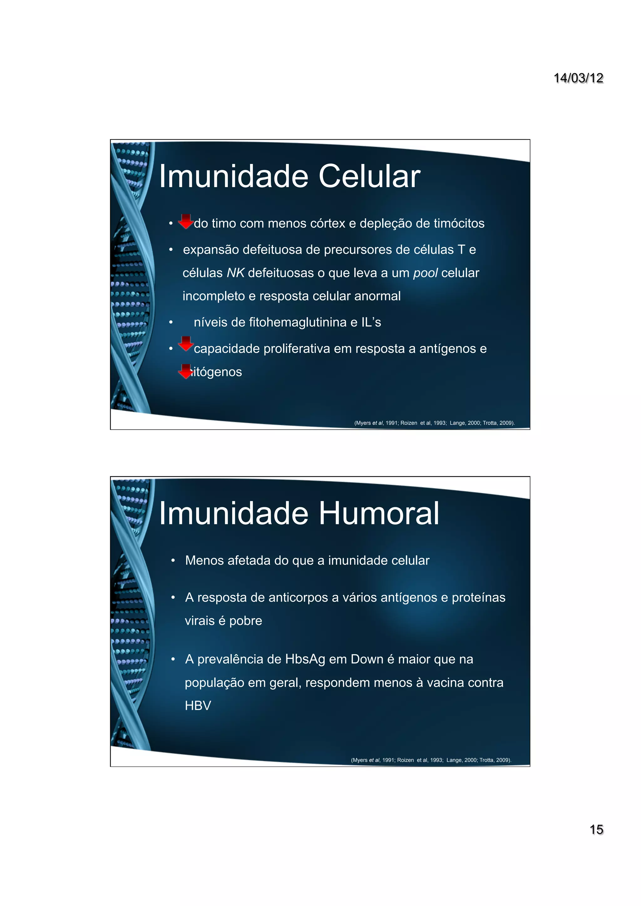 14/03/12
15
Imunidade Celular
•  do timo com menos córtex e depleção de timócitos
•  expansão defeituosa de precursores de células T e
células NK defeituosas o que leva a um pool celular
incompleto e resposta celular anormal
•  níveis de fitohemaglutinina e IL’s
•  capacidade proliferativa em resposta a antígenos e
mitógenos
(Myers et al, 1991; Roizen et al, 1993; Lange, 2000; Trotta, 2009).
Imunidade Humoral
•  Menos afetada do que a imunidade celular
•  A resposta de anticorpos a vários antígenos e proteínas
virais é pobre
•  A prevalência de HbsAg em Down é maior que na
população em geral, respondem menos à vacina contra
HBV
(Myers et al, 1991; Roizen et al, 1993; Lange, 2000; Trotta, 2009).
 