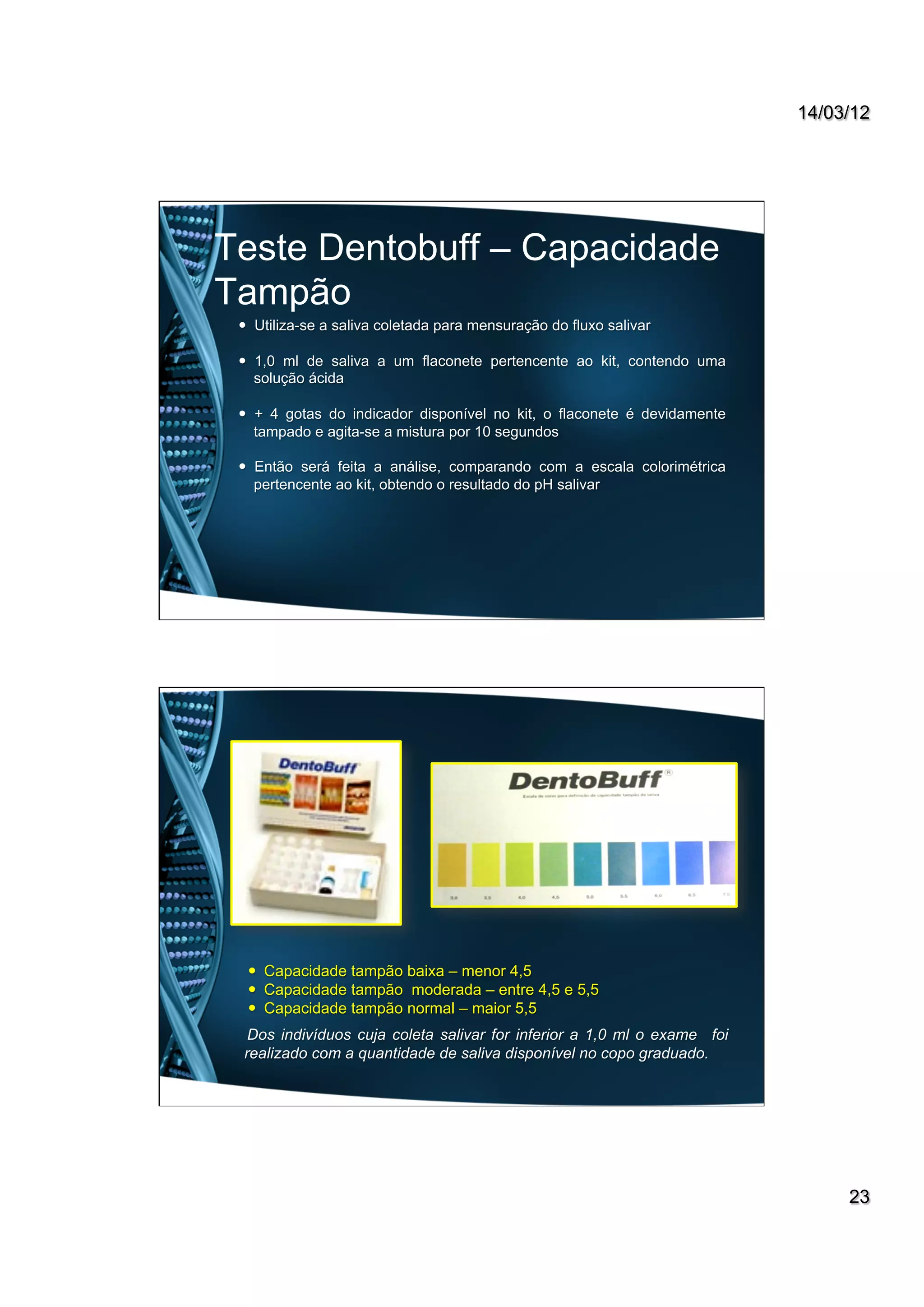 14/03/12
23
—  Utiliza-se a saliva coletada para mensuração do fluxo salivar
—  1,0 ml de saliva a um flaconete pertencente ao kit, contendo uma
solução ácida
—  + 4 gotas do indicador disponível no kit, o flaconete é devidamente
tampado e agita-se a mistura por 10 segundos
—  Então será feita a análise, comparando com a escala colorimétrica
pertencente ao kit, obtendo o resultado do pH salivar
Teste Dentobuff – Capacidade
Tampão
—  Capacidade tampão baixa – menor 4,5
—  Capacidade tampão moderada – entre 4,5 e 5,5
—  Capacidade tampão normal – maior 5,5
Dos indivíduos cuja coleta salivar for inferior a 1,0 ml o exame foi
realizado com a quantidade de saliva disponível no copo graduado.
 