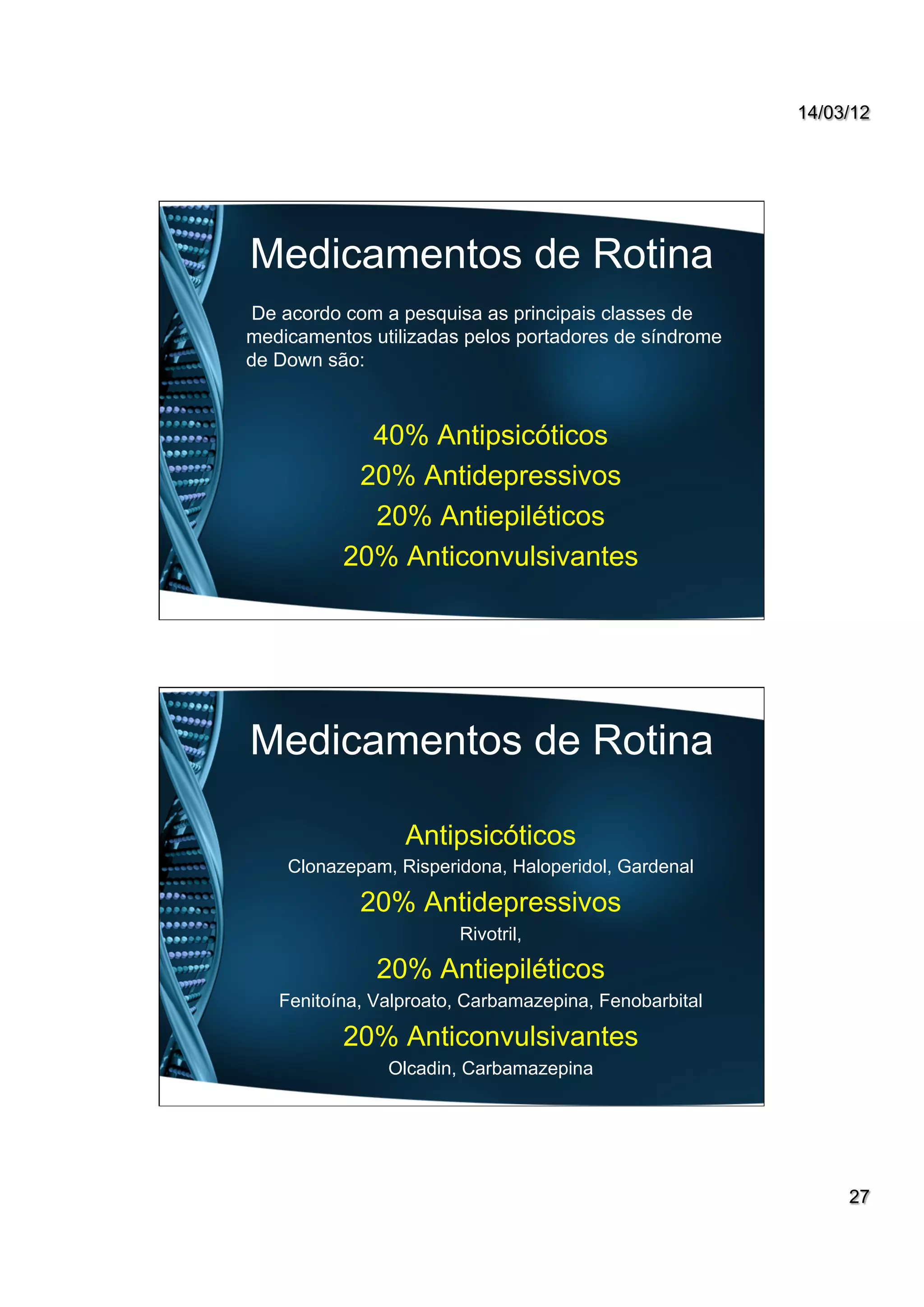14/03/12
27
Medicamentos de Rotina
De acordo com a pesquisa as principais classes de
medicamentos utilizadas pelos portadores de síndrome
de Down são:
40% Antipsicóticos
20% Antidepressivos
20% Antiepiléticos
20% Anticonvulsivantes
Medicamentos de Rotina
Antipsicóticos
Clonazepam, Risperidona, Haloperidol, Gardenal
20% Antidepressivos
Rivotril,
20% Antiepiléticos
Fenitoína, Valproato, Carbamazepina, Fenobarbital
20% Anticonvulsivantes
Olcadin, Carbamazepina
 