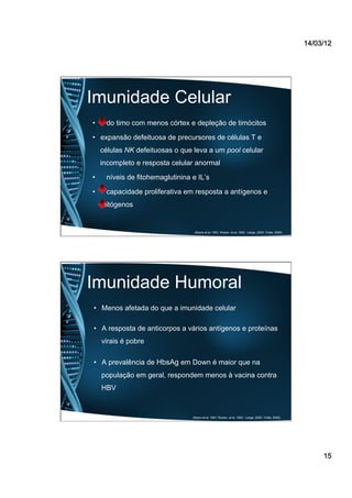 14/03/12
15
Imunidade Celular
•  do timo com menos córtex e depleção de timócitos
•  expansão defeituosa de precursores de células T e
células NK defeituosas o que leva a um pool celular
incompleto e resposta celular anormal
•  níveis de fitohemaglutinina e IL’s
•  capacidade proliferativa em resposta a antígenos e
mitógenos
(Myers et al, 1991; Roizen et al, 1993; Lange, 2000; Trotta, 2009).
Imunidade Humoral
•  Menos afetada do que a imunidade celular
•  A resposta de anticorpos a vários antígenos e proteínas
virais é pobre
•  A prevalência de HbsAg em Down é maior que na
população em geral, respondem menos à vacina contra
HBV
(Myers et al, 1991; Roizen et al, 1993; Lange, 2000; Trotta, 2009).
 