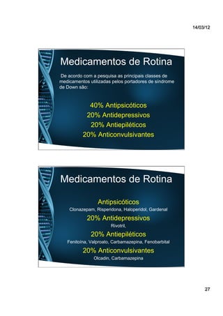 14/03/12
27
Medicamentos de Rotina
De acordo com a pesquisa as principais classes de
medicamentos utilizadas pelos portadores de síndrome
de Down são:
40% Antipsicóticos
20% Antidepressivos
20% Antiepiléticos
20% Anticonvulsivantes
Medicamentos de Rotina
Antipsicóticos
Clonazepam, Risperidona, Haloperidol, Gardenal
20% Antidepressivos
Rivotril,
20% Antiepiléticos
Fenitoína, Valproato, Carbamazepina, Fenobarbital
20% Anticonvulsivantes
Olcadin, Carbamazepina
 