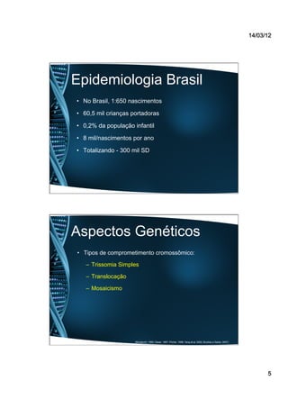 14/03/12
5
Epidemiologia Brasil
•  No Brasil, 1:650 nascimentos
•  60,5 mil crianças portadoras
•  0,2% da população infantil
•  8 mil/nascimentos por ano
•  Totalizando - 300 mil SD
(Viera et al., 2005)
Aspectos Genéticos
•  Tipos de comprometimento cromossômico:
–  Trissomia Simples
–  Translocação
–  Mosaicismo
(Mustacchi, 1990; Desai, 1997; Pilcher, 1998; Yang et al, 2002; Buckley e Sacks, 2007)
 