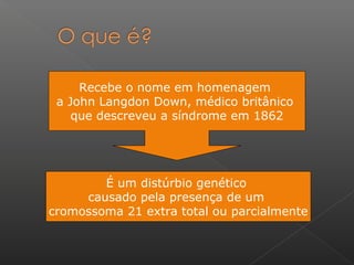 Recebe o nome em homenagem
a John Langdon Down, médico britânico
que descreveu a síndrome em 1862
É um distúrbio genético
causado pela presença de um
cromossoma 21 extra total ou parcialmente
 