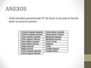 ANEXOS
• índice de dolor generalizado: N° de áreas en las que ha tenido
dolor la semana anterior:
 