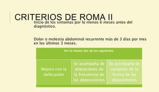 CRITERIOS DE ROMA II
Inicio de los síntomas por lo menos 6 meses antes del
diagnóstico.
Dolor o molestia abdominal recurrente más de 3 días por mes
en los últimos 3 meses.
Por lo menos dos de los siguientes:
Mejora con la
defecación
Se acompaña de
alteraciones de
la frecuencia de
las deposiciones
Se acompaña de
variación de la
forma de las
deposiciones
 