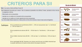 CRITERIOS PARA SII
Subtipos SII con predominio de estreñimiento (SII-E): > 25% con evacuaciones tipo 1 o 2 de Bristol
y < 25% con tipos 6 o 7
SII con predominio de diarrea (SII-D): > 25% de tipo 6 o 7 de Bristol y < 25% con tipos 1
o 2.
SII con hábito intestinal mixto (SII-M): > 25% con tipo 1 o 2 de Bristol y >25% con tipos 6
o 7
SII no clasificable (SII-NC): Pacientes con criterios para SII, pero con hábito intestinal que
no puede clasificarse de manera certera dentro los grupos anteriores
 