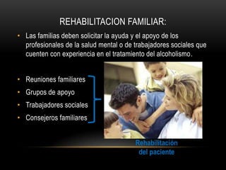 REHABILITACION FAMILIAR:
• Las familias deben solicitar la ayuda y el apoyo de los
profesionales de la salud mental o de trabajadores sociales que
cuenten con experiencia en el tratamiento del alcoholismo.
• Reuniones familiares
• Grupos de apoyo
• Trabajadores sociales
• Consejeros familiares
Rehabilitación
del paciente

 