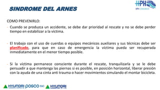 COMO PREVENIRLO:
- Cuando se produzca un accidente, se debe dar prioridad al rescate y no se debe perder
tiempo en estabilizar a la víctima.
- El trabajo con el uso de cuerdas o equipos mecánicos auxiliares y sus técnicas debe ser
planificado, para que en caso de emergencia la víctima pueda ser recuperada
inmediatamente en el menor tiempo posible.
- Si la víctima permanece consciente durante el rescate, tranquilizarla y se le debe
persuadir a que mantenga las piernas si es posible, en posición horizontal, liberar presión
con la ayuda de una cinta anti trauma o hacer movimientos simulando el montar bicicleta.
SINDROME DEL ARNES
 